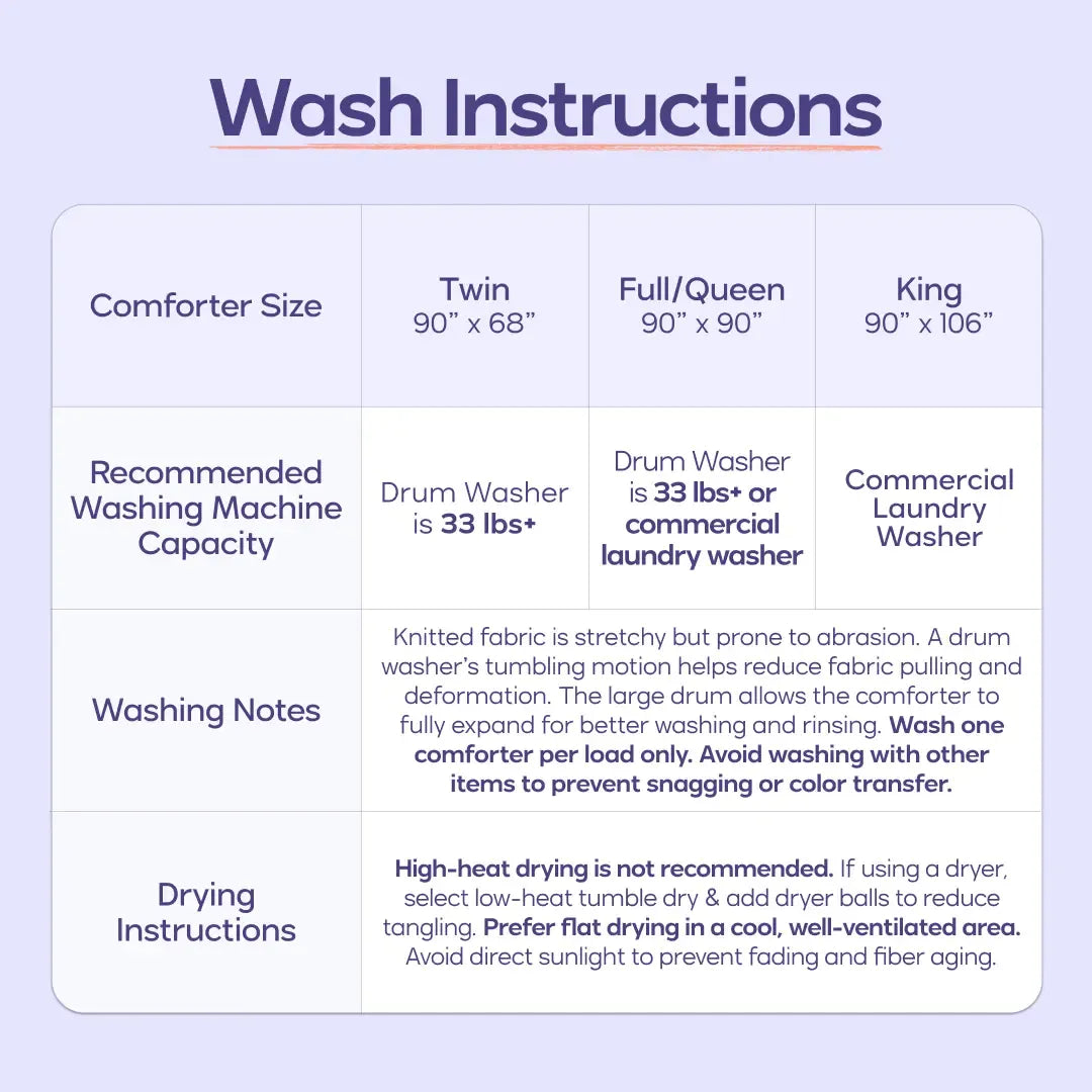 Mellow Sleep | MarshMellow Comforter - Double-Stuffed Ultra-Soft A-Class Fabric Heat-Adaptive Vegan Fill OEKO-TEX Certified Machine Washable
