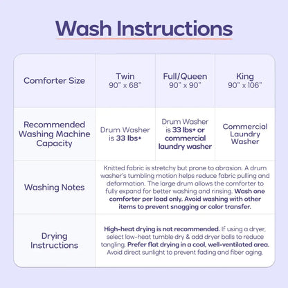 Mellow Sleep | MarshMellow Comforter - Double-Stuffed Ultra-Soft A-Class Fabric Heat-Adaptive Vegan Fill OEKO-TEX Certified Machine Washable