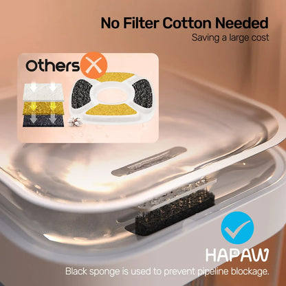 HAPAW Cat Water Fountain – 2.4GHz Wi-Fi App Control, 5000mAh Battery