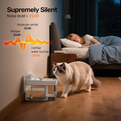 HAPAW Cat Water Fountain – 2.4GHz Wi-Fi App Control, 5000mAh Battery